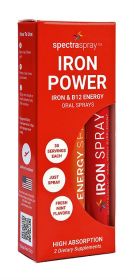 Iron Power Oral Spray Supplement Kit (Set of 2 Oral Sprays)